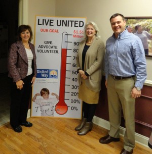 United Way At 80% Of Campaign Goal