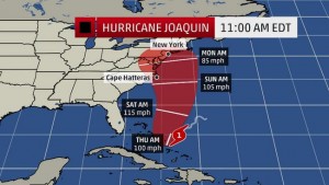 Joaquin Maybe, But Either Way OC Prepping For Major Soaking, Inevitable Flooding