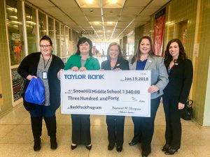 Employees Of Taylor Bank Donate $340 To Snow Hill Middle School “Power Pack” Program