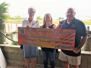 Paradise Marina And Grill And Short’s Marine Hold Awards Ceremony For Their Annual Flounder Pounder Tournament