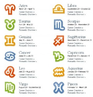 What’s Your Sign