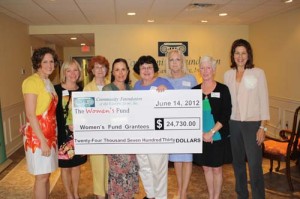 Area Women’s Fund Awards $24K In Grants
