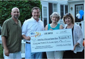 Untied Way Receives $62,680 Contribution