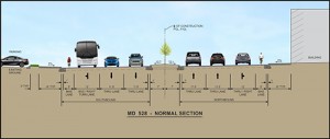 Council Hears SHA’s ‘Road Diet’ Proposal For Coastal Highway; New Medians, Dedicate Bike Lane Proposed