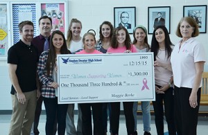 SD High School Women’s Soccer Presents $1,300 To Women Supporting Women