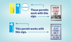 Fenwick Holds Off Decision On Parking Permit Fee Increase; Council To Revisit Issue At Budget Time
