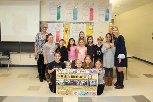 OC Elementary Second Graders Collect Canned Goods For 100th Day Of School Project