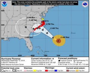 Despite Storm Track Changing, Local Officials Still Prepping For Florence’s Impact