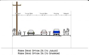 Council Approves Robin Drive Street Plan After Contentious Debate