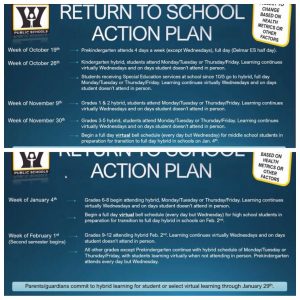 Wicomico Outlines Return To School Schedule; All Students Expected Back In Hybrid Model Feb. 1