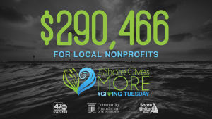 Shore Gives More Campaign Raises $290K